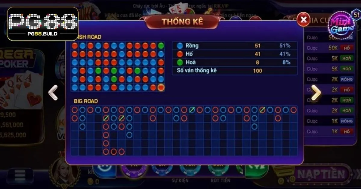 Kinh nghiệm chơi Rồng Hổ PG88 cho newbie