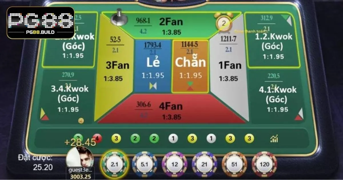 Fantan PG88 - Game Trực Tuyến Độc Đáo Chơi Là Thắng Lớn