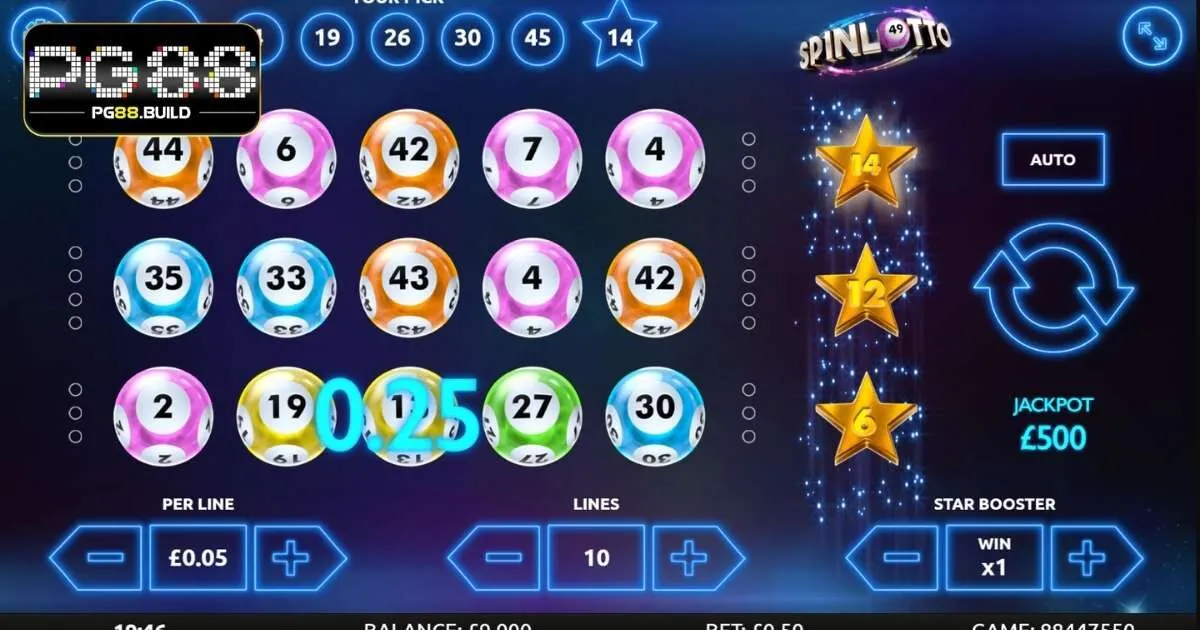 Bật mí kinh nghiệm chơi lô tô PG88 dễ trúng?