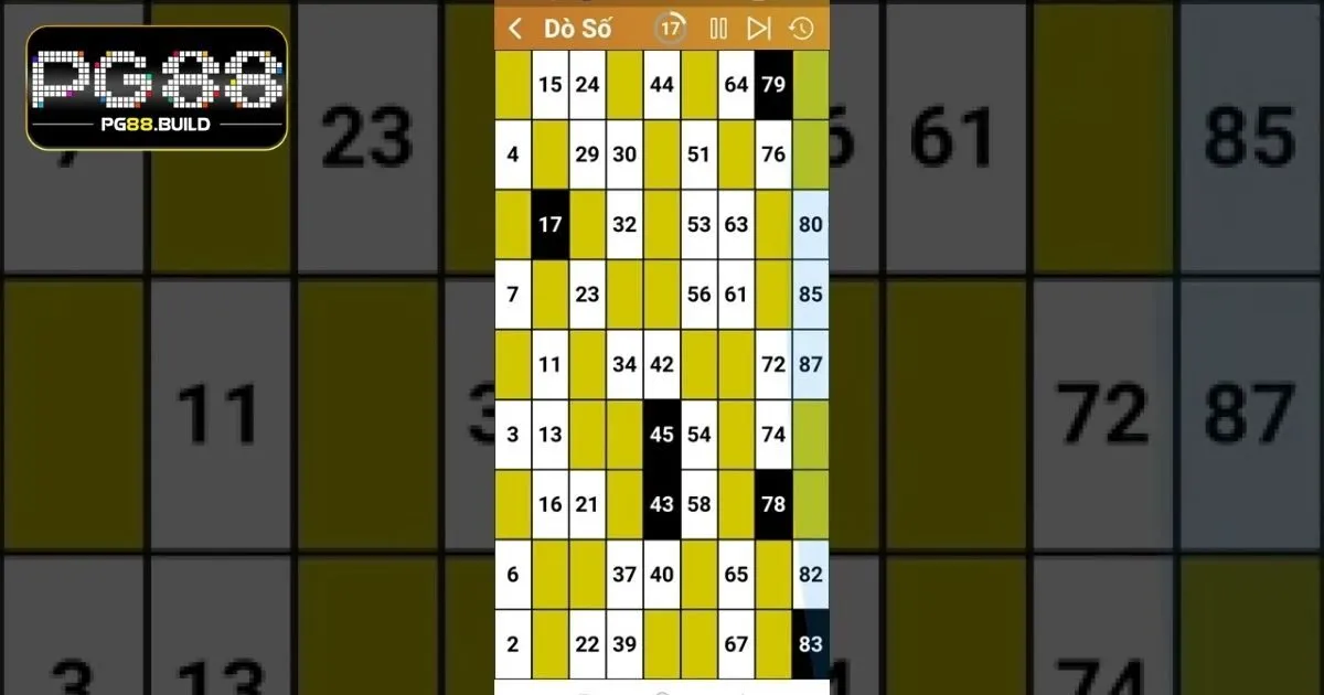 Luật chơi lô tô PG88 như thế nào?