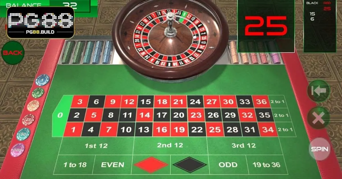 Roulette PG88 - Siêu Phẩm Casino Hấp Dẫn Hot Nhất Hiện Nay